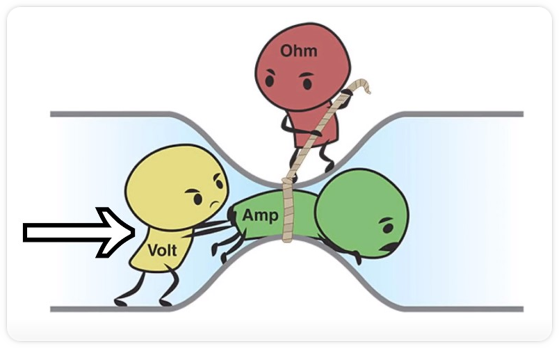 volt-ohm-amp-RGBIC